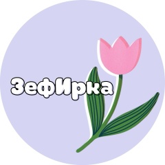 Ирина Шевченко, 08.06.1975, Оренбург