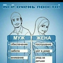 Baatyrbek Saparov, 05.09.1994, Бишкек