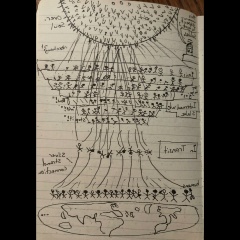 Алексей Сидоров, 11.05, Красноярск