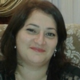 Ирина Дзуева, 15.11.1980, Нальчик