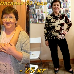 Наталья Липина, 13.06.1959, Санкт-Петербург