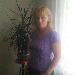 Світлана Іванюк