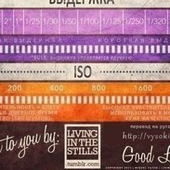 Danil Schevcienko, 08.10.1907, Запорожье