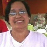 Tania Ainat, 18.09, Rio de Janeiro