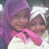 Maulida Ida, 15.08.1999