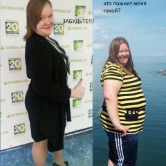 Анастасия Чечеткина, 22.04.1981, Нижневартовск