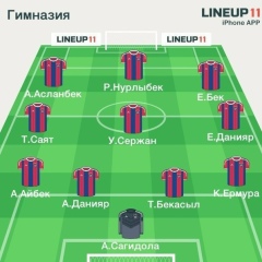 Сағи Абдрахманов, 15.04.1990, Москва