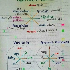 July Darthisa, 03.07.1983