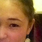 Азиза Сабырбекова, 12.10.1989