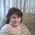 Ирина Скорнякова-мухарская, 20.08.1960, Калуга