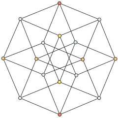 Юрий Рост, 01.03.1986, Ижевск