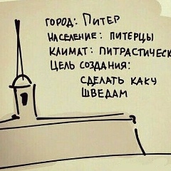 Лена Иванова, 12.03.1981