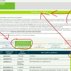 Artur Drabkin, 30.09.1986, Хайфа