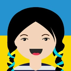 Настя Шароварская, 15.05.1989