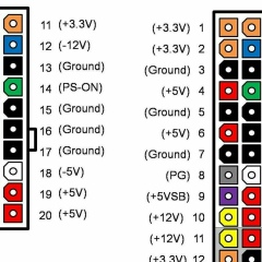 Ko Phyoe, 22.07.1985, Yangon