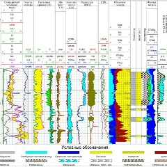 Ильфат Халимов, Уфа