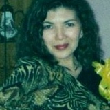 Луиза Хидоятова, 28.04, Шымкент