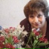 Анжела Степанова, 27.12, Санкт-Петербург
