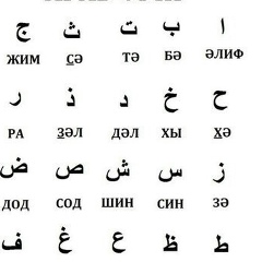 Zhaudir Baiymbetova, 25.01.1993, Алматы