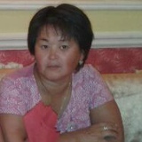 Рыскул Абдрахманкызы