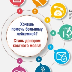 Татьяна Бурыгина