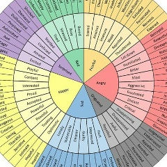 Юля Магеррамова, 05.08