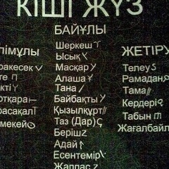 Айнура Токтасинова, 18.12.1987, Актау