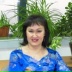 Алина Цой, 10.06.1961, Ташкент