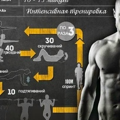 Михаил Зеленяк, 26.01.1985, Мелитополь