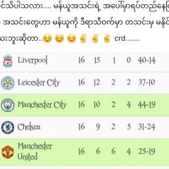 Khant Sithu Hein, 03.08.1994