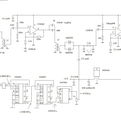 Сергей Россаль, 23.04.1958, Санкт-Петербург
