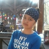 Айжана Шабидинова, 03.08, Москва