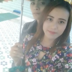 Kaung Htet, 03.11.1991