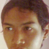 Sonie Cheng, 05.01.1987, Semarang