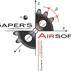 Михаил Докукин, Ижевск