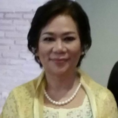 Theda Lu, 16.01.1953