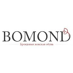 Мария Губенко, 22.04, Киев