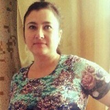 Алла Числова