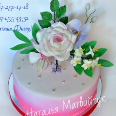 Наталья Матвийчук, 22.08, Днепр (Днепропетровск)