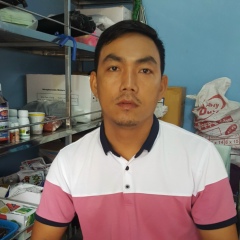 Kyawswe Win, 27.05.1980, Naypyidaw