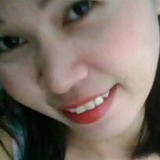 Jhennifer Verzosa, 18.08.1986, Manila