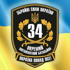 Алексей Мушинский, 09.03.1976, Кропивницкий / Кировоград
