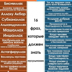 Назиля Назиля, 13.02, Уфа