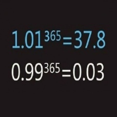 Евгений Прокофьев, 01.04.1991, Санкт-Петербург