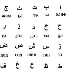 Zhaudir Baiymbetova, 25.01.1993, Алматы