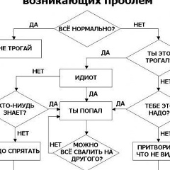 Михаил Некрасов, 13.01.1981, Куйбышев