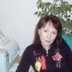 Екатерина Кондакова, 30.01.1977, Омск