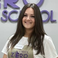 Александра Рудюк, 14.09.1984, Нижний Новгород