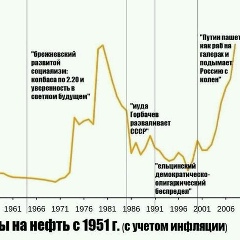 Сергей Иванов, Северодонецк