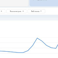 Евгений Юдин, Москва